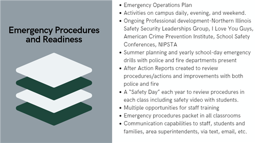 Emergency Procedures and Readiness